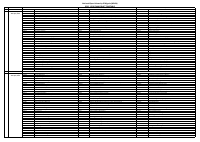 2026_1 POP EXAM DRAFT TIMETABLE.pdf